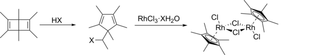 Synthesis of the rhodium(III) dimer [Cp*RhCl2]2 from hexamethyl Dewar benzene