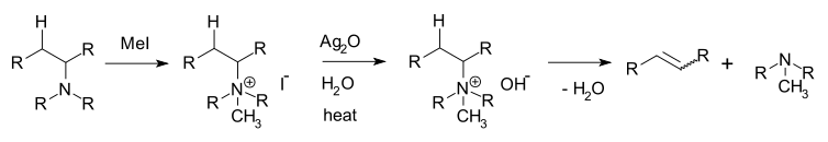 Hofmann elimination