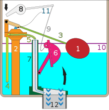 File:Gravity toilet valves handle down.svg