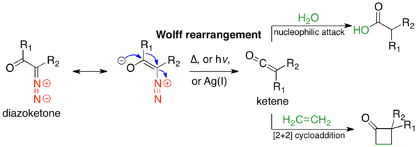 The Wolff rearrangement and subsequent trapping of the ketene intermediate with a weak acid or olefin.