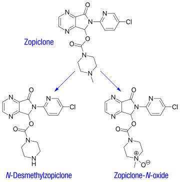 Two major zopiclone metabolites.