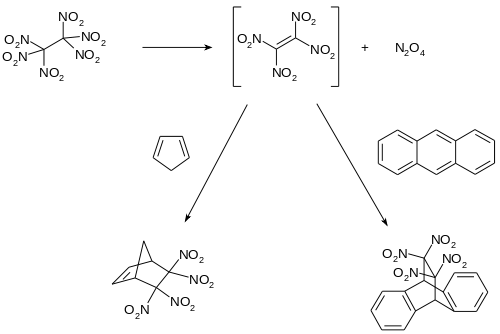 Hexanitroethane reactions01.svg