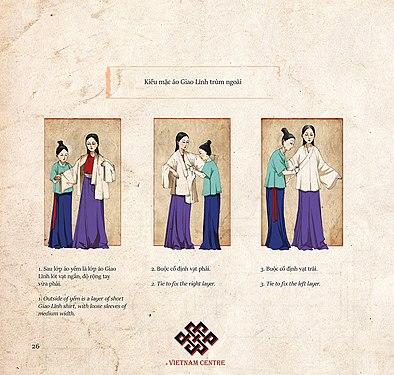 Steps to wear Giao Lĩnh (cross-collared robe) 1 - Vietnamese ancient costumes - Vietnamese traditional clothing - Weaving a Realm.jpg