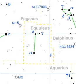 Equuleus constellation map.svg