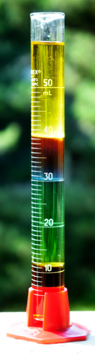 Artsy density column.png