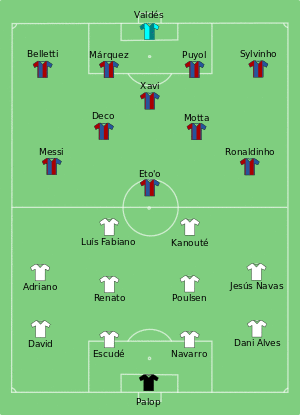 Barcelona vs Sevilla 2006-08-25.svg