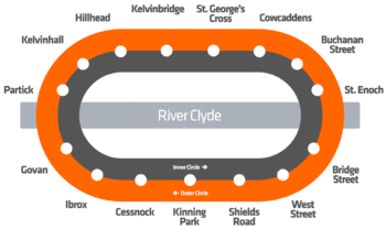 Map of the Glasgow Subway