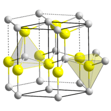 Unit cell, ball and stick model of beryllium oxide