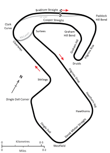 Brands Hatch 1976-1987.svg