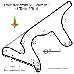 Termas de Río Hondo.svg