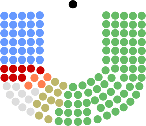 12th Dáil.svg