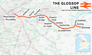Glossop line.png