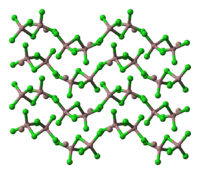 Part of crystal structure of Ga3Cl7
