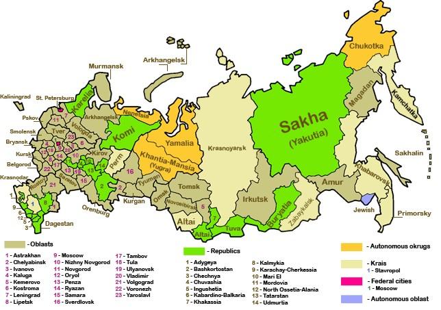 Russian-regions.png