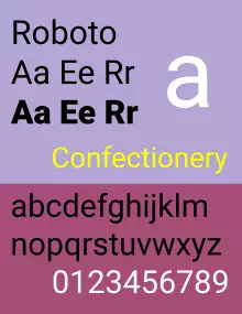 Roboto Font Sample.svg