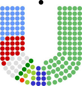 29th Dáil.svg