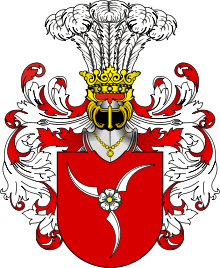 POL COA Rola.svg
