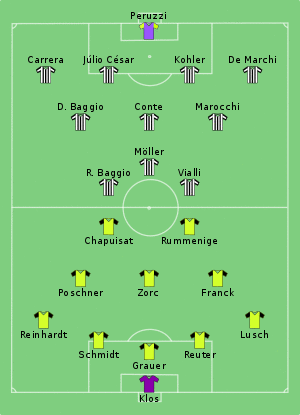 Borussia Dortmund vs Juventus 1993-05-05.svg