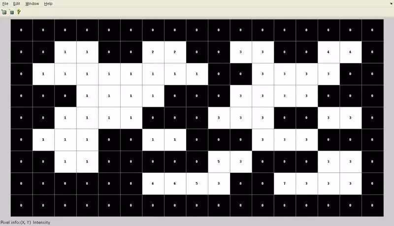 Screenshot-Pixel Region (Figure 2).png