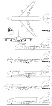 A comparison of the different 747 variants