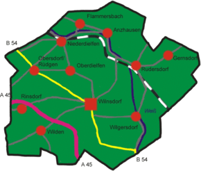 Constituent communities