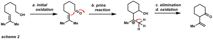 reactivity of PCC under acidic conditions