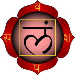 A red four-petaled lotus four petals bearing the Sanskrit letters va, scha, sha and sa. The central lam is surrounded by a yellow square.