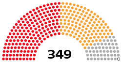 Kenya National Assembly 2017.svg