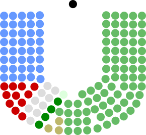 16th Dáil.svg