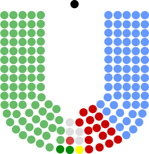 22nd Dáil.svg