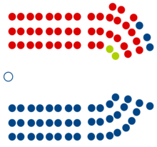 40th New Zealand Parliament Seating.png
