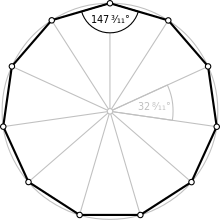 Regular polygon 11 annotated.svg