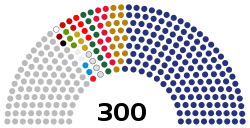Egypt Senate 2020.svg