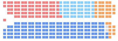 Canada 2008 Federal Election seats.svg