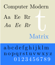 Computer Modern Sample.svg