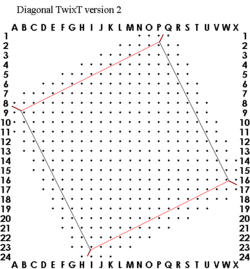 Diagtwixt.png