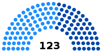 Cambodian Assembly 2013-2017.svg