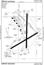 Cairns Army Airfield.png