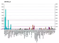 PBB GE FOS 209189 at fs.png