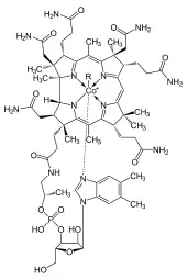 chemical diagram of Cobalamin molecule