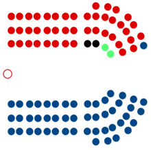 44th New Zealand Parliament Seating.png
