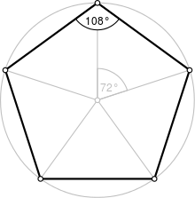 Regular polygon 5 annotated.svg