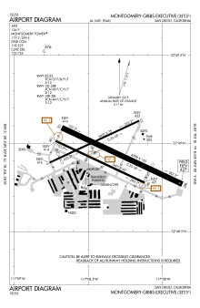 FAA airport diagram