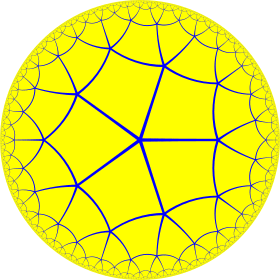 Order-5 square tiling
