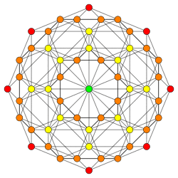 24-cell t03 B4.svg