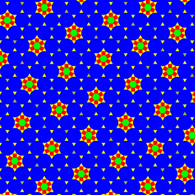 Fractalizing the Snub Trihexagonal Tiling (Truncated Hexagonal).png