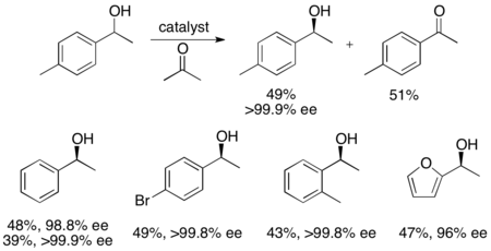 Uemura and Haiti transfer H2 KR of alcohols.png
