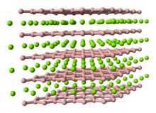 Magnesium-diboride-3D-balls.png