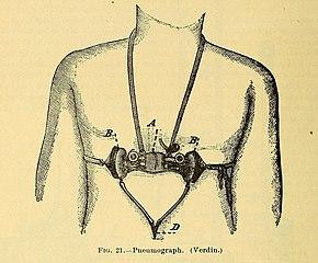 Man and abnormal man, including a study of children, in connection with bills to establish laboratories under federal and state governments for the study of the criminal, pauper, and defective (14590690799).jpg