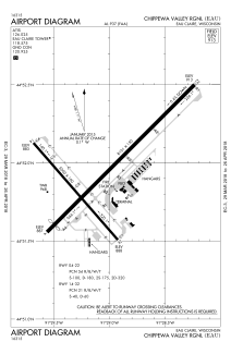 FAA airport diagram